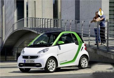 smart吃马瓜,探索智能科技与生活融合的奇妙之旅